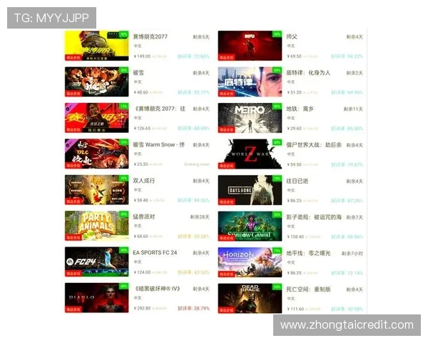 适合好友建群一起畅玩的热门多人游戏推荐清单